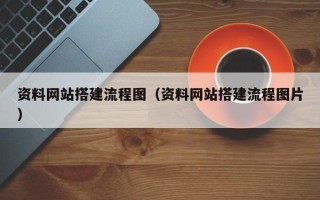简阳资料网站搭建流程图（资料网站搭建流程图片）